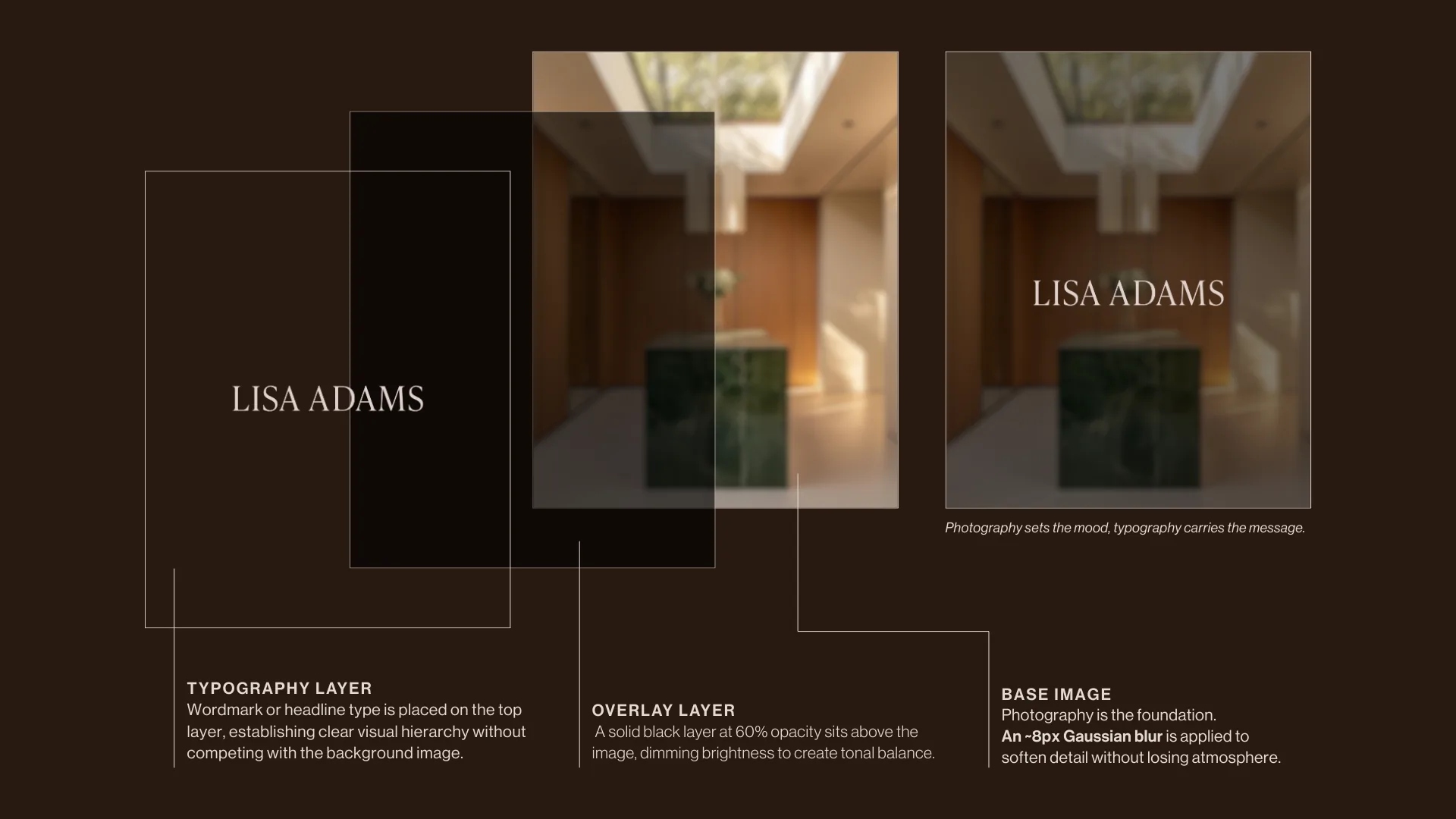 Lisa Adams identity